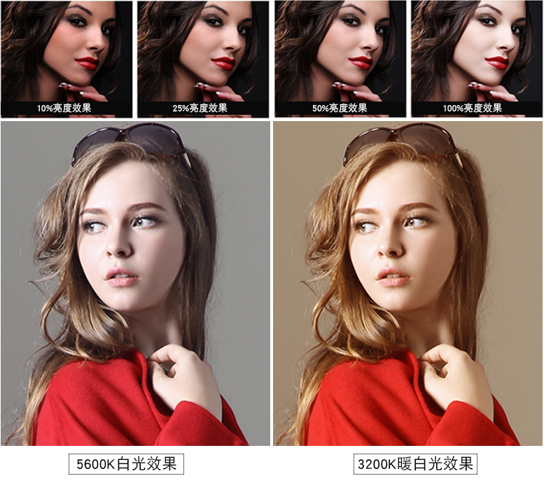 抖音短视频补光灯哪个好？ 抖音补光灯怎样选择？
