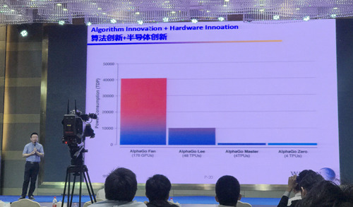 AI倒逼芯片产业变革 为我国半导体创新创业提供机会