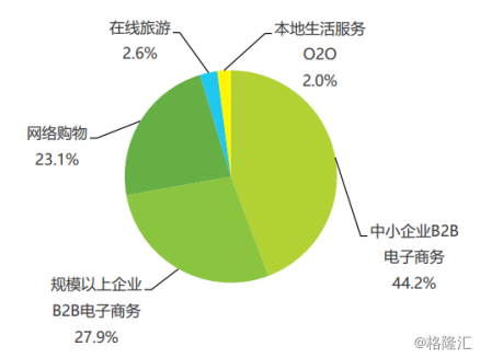 慧聪集团（02280.HK）中期营收及净利增长大超预期 估值修复行情可期