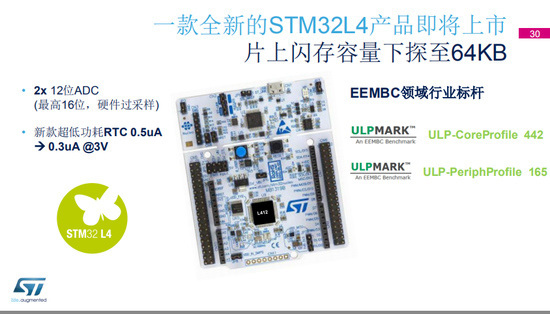 半导体巨头青睐物联网领域 众强联手打造MCU生态系统