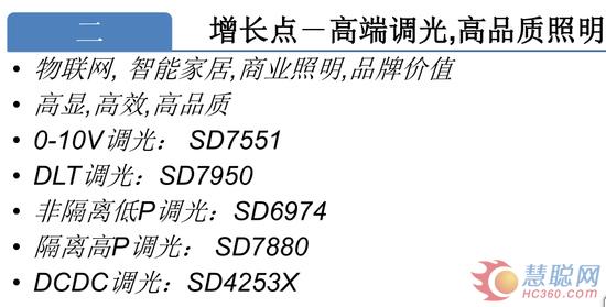 来一剂？士兰微电子给出LED行业发展新药方