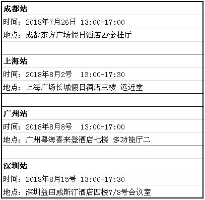 新晔集团LED应用解决方案巡回研讨会即将举办