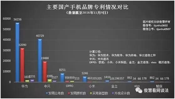 小米上市！雷军商业帝国 不是你我能懂的