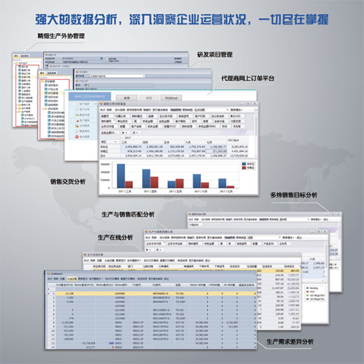思普达引入SAP 专为IC设计行业打造管理系统