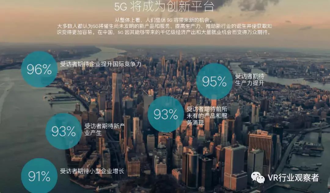 5G的速度与激情：手机上市还需要过七道坎