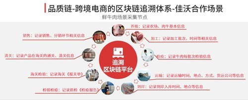 慧聪刘小东：将慧链打造为全球最有价值溯源公链