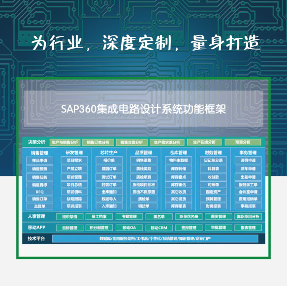 思普达引入SAP 专为IC设计行业打造管理系统