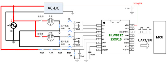 继HLW8012/32之后 智慧电能计量芯片HLW8112/8110