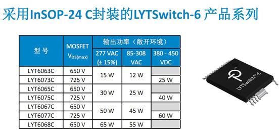 PI推出高效、灵活的LYTSwitch-6 LED驱动器IC