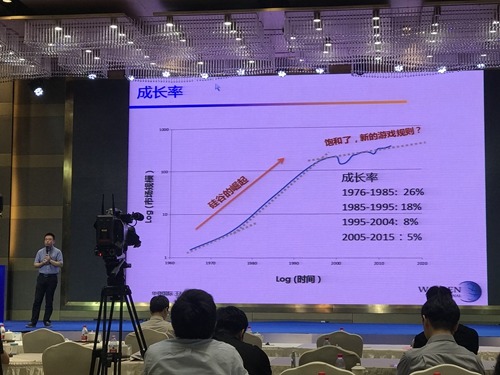 AI倒逼芯片产业变革 为我国半导体创新创业提供机会