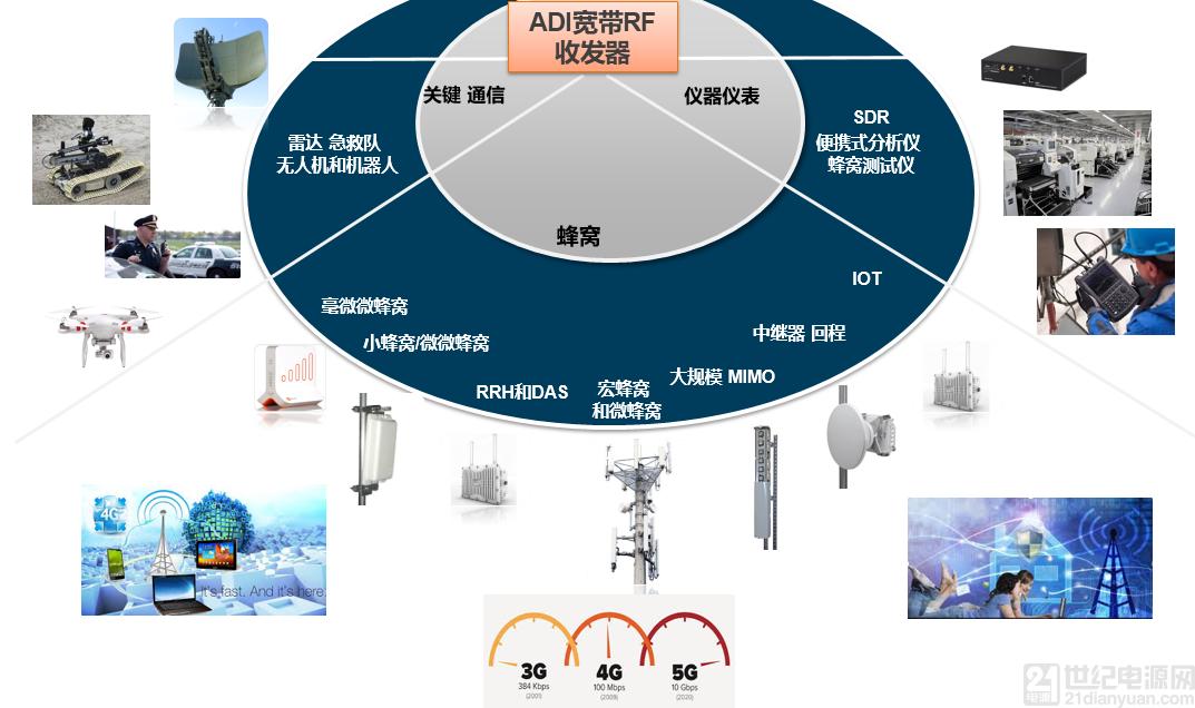 泰国少年足球队救援RadioVerse显神威 创新技术灾难救援通信设备受关注