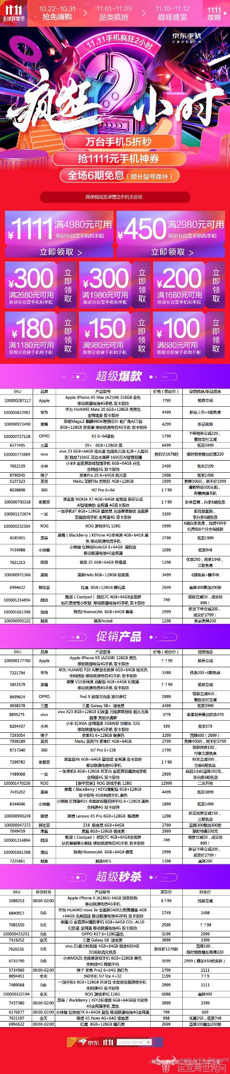 京东手机11.11超级高能预警：最全的疯狂2小时抢