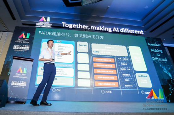 瑞芯微联合Arm、OPEN AI LAB首发AI开发平台