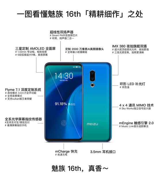 魅族16精耕细作：只有独行，才不会“堵车”