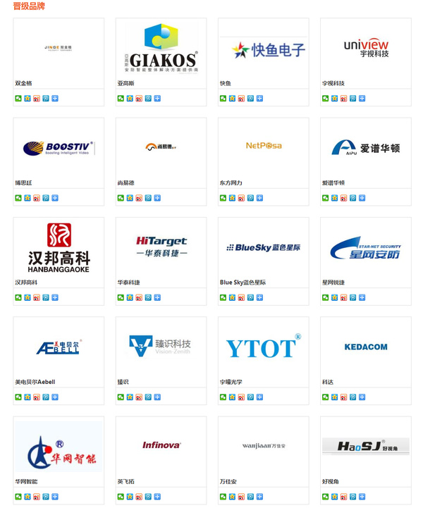 荣耀之战 谁是最强王者？2018智能安防年度评选20强榜单出炉！