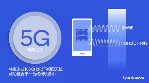 2G3G将停服5G要来了？小米OV等基于高通方案开发5G手机