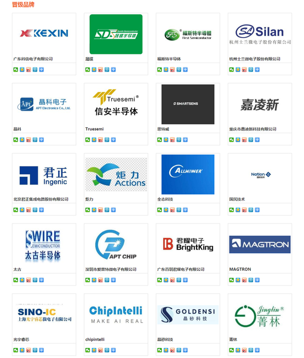 荣耀之战 谁是最强王者？2018智能安防年度评选20强榜单出炉！
