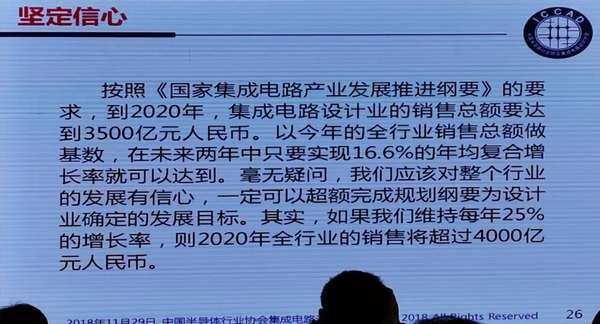 迎接设计业难得的发展机遇---魏少军在ICCAD2018上的讲话