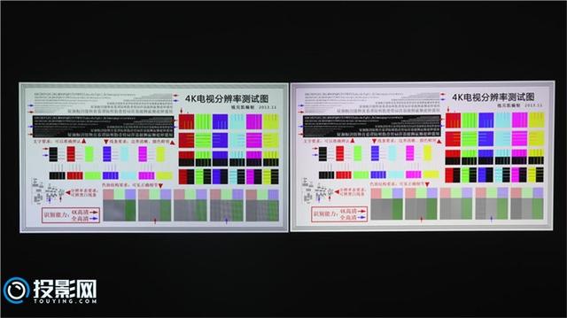 极米H1S和极米H2哪个好？详细对比评测！