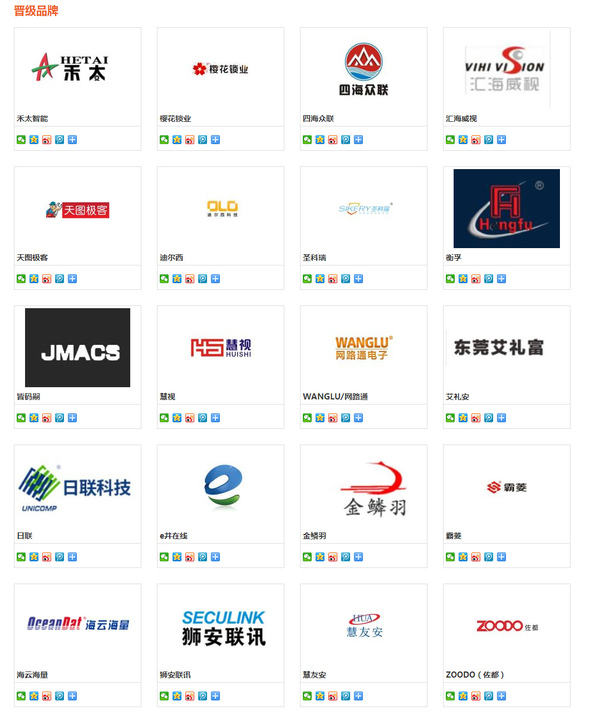 荣耀之战 谁是最强王者？2018智能安防年度评选20强榜单出炉！