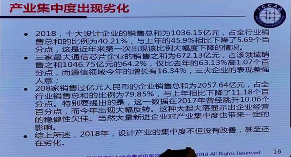 迎接设计业难得的发展机遇---魏少军在ICCAD2018上的讲话