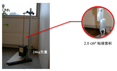 德莎高性能热熔胶系列 让可穿戴设备长久相伴