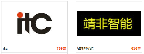 “安防音视频优秀方案商”投票战况如火如荼 保伦电子笑傲群雄