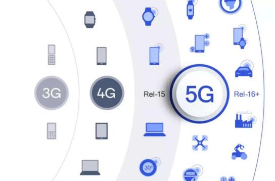 万亿市场悄然开启 高通IoT解决方案助力5G万物互联