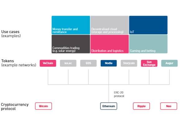 全球移动趋势洞察：5G将至 但10年内LTE仍是主流