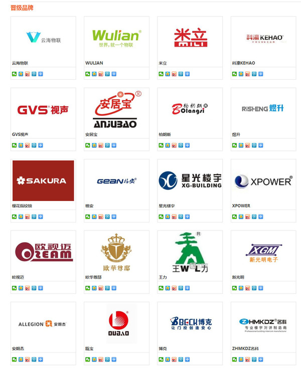 荣耀之战 谁是最强王者？2018智能安防年度评选20强榜单出炉！