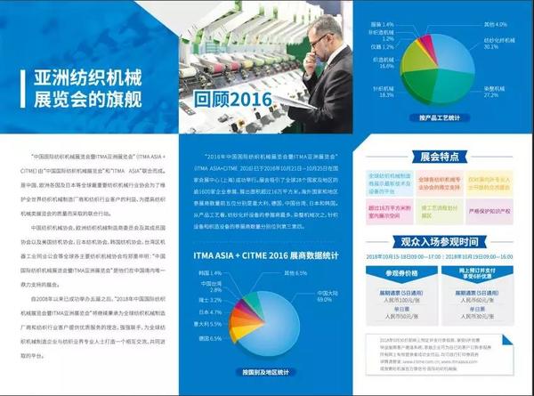 易驱电气邀请您莅临2018中国国际纺织机械展10月15日-19日