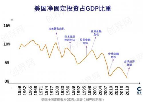20年一道坎 互联网巨头们的梦魇