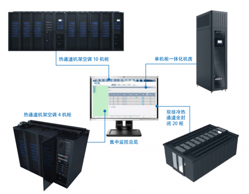 伊顿模方™系列创新技术升级 首创通道全封闭一体化解决方案