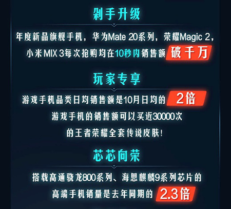 京东手机11.11终极战报，三大国货旗舰新品深得消费者恩宠