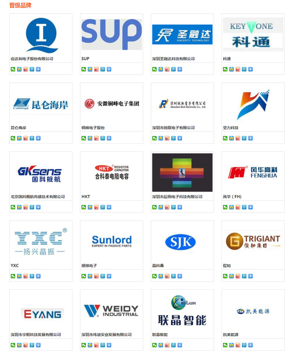 荣耀之战 谁是最强王者？2018智能安防年度评选20强榜单出炉！