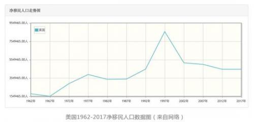 20年一道坎 互联网巨头们的梦魇