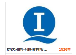 应达利电子实力打榜！ 一马当先暂夺“电子行业元件卓越品牌”头筹