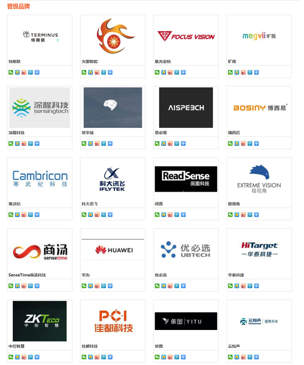 荣耀之战 谁是最强王者？2018智能安防年度评选20强榜单出炉！