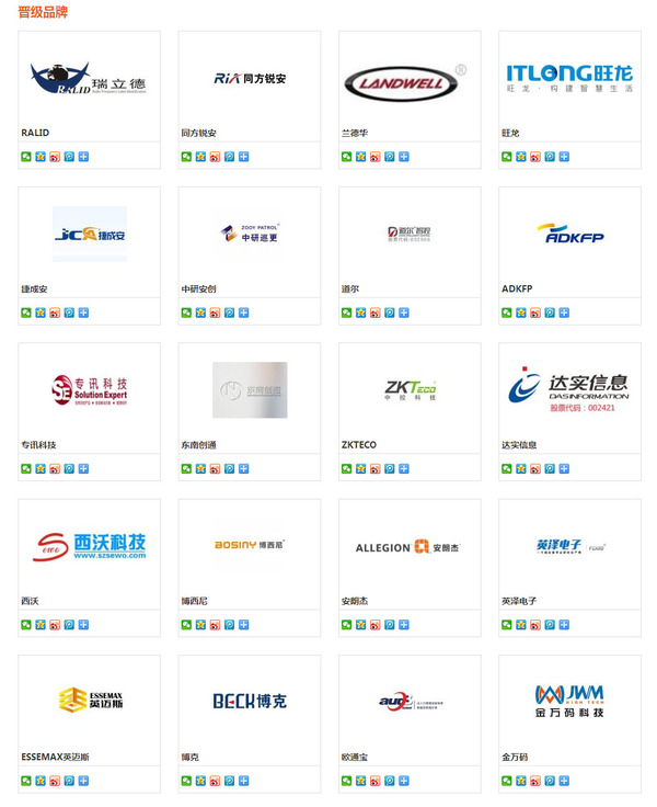 荣耀之战 谁是最强王者？2018智能安防年度评选20强榜单出炉！