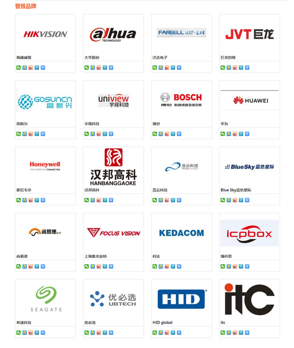 荣耀之战 谁是最强王者？2018智能安防年度评选20强榜单出炉！