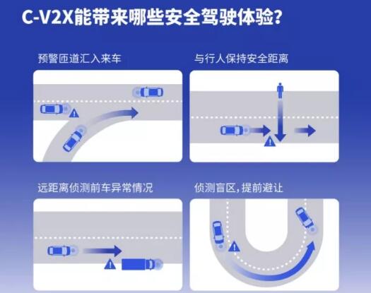 5G为车联网赋能 高通与中国移动合作开发C-V2X路侧单元