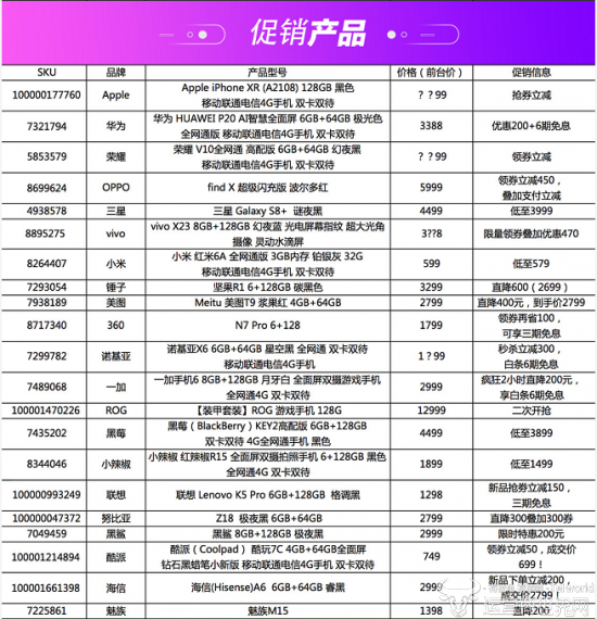 京东手机11.11超级高能预警：最全的疯狂2小时抢
