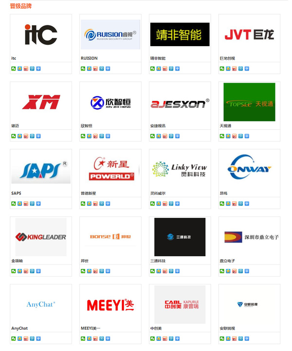 荣耀之战 谁是最强王者？2018智能安防年度评选20强榜单出炉！