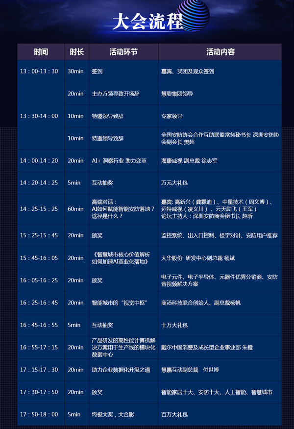 精彩议程重磅揭晓 安防产业年度盛会开幕在即
