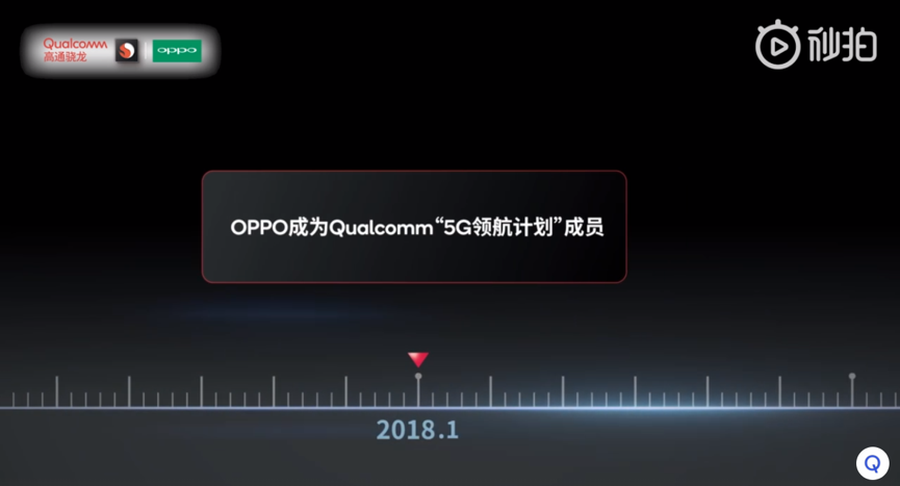 手机厂商提前布局5G，小米OPPO披露与高通合作经历