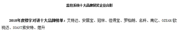 2018智能安防产业链峰会暨年度盛典盛大落幕!