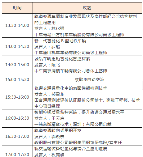 2019中国轨道交通智能制造产业峰会即将在青岛即墨召开！