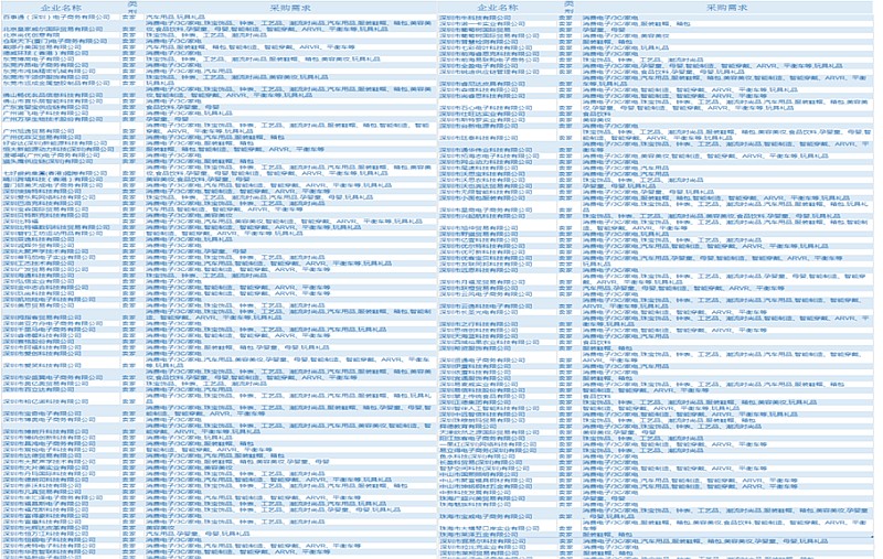 2019第4届聚质-造跨境电商选品大会10月深圳隆重开趴