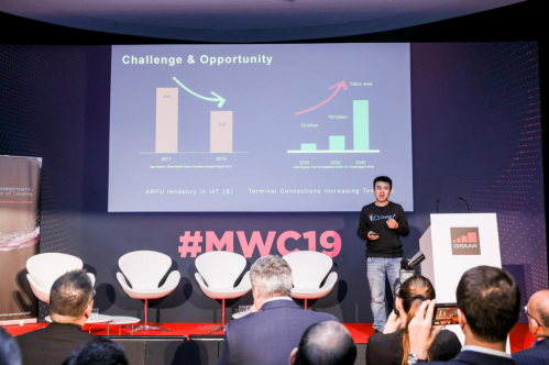 超越连接新引擎——全新OneNET行业使能平台亮相MWC19