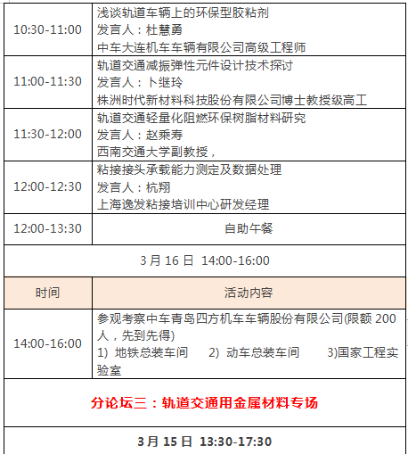 2019中国轨道交通智能制造产业峰会即将在青岛即墨召开！